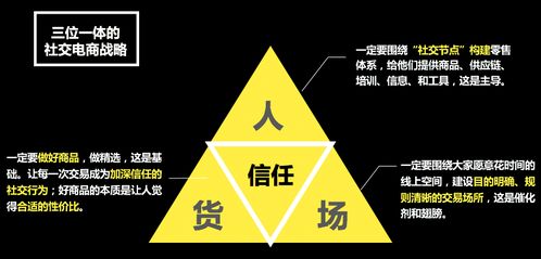 第三法则：用神是个好东西