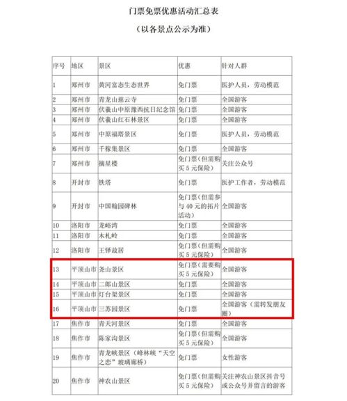 门票价格离谱到想报警