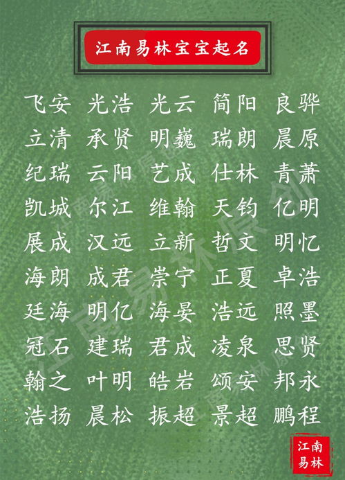 怎么选字？这才是沉重点！