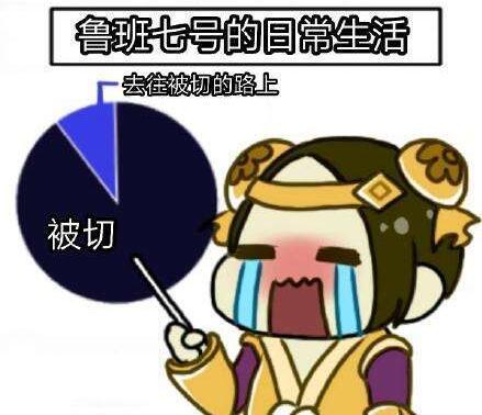 再說說這個讓人頭疼嘅「細」字