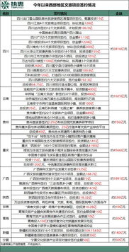 2026年1月公司挂牌，有哪些吉日适合投资签约呢？