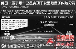 三、 套票的量子纠缠：买得越多亏得越惨
