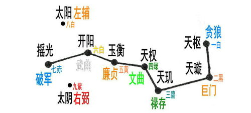 三、运势持续下滑的朋友们——生活像倒挂的钟表
