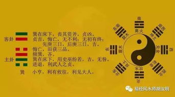 起名要紧跟时尚！巽卦寓意较大揭秘