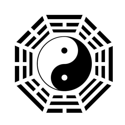 二、八卦乱弹：八卦阵里藏着什么？（不一定对）