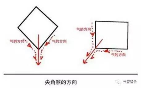 a) 家庭关系：爱恨纠葛如绳结