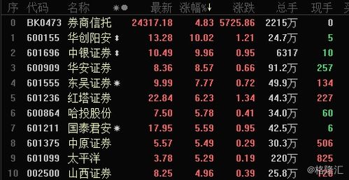 3. 择吉体系适配