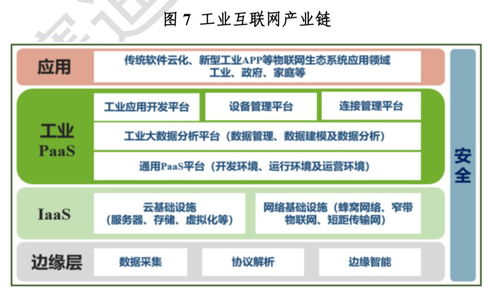 定制化觉得嫩，这词儿听着怪怪的