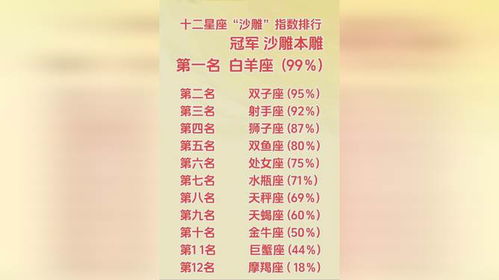 十二生肖财富榜排名，哪个生肖财力最强？