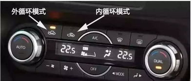 这玩意儿到底是空调还是电风扇？