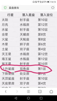 2002年6月12日诞生的人，今年到底是更多更少个岁了这个？