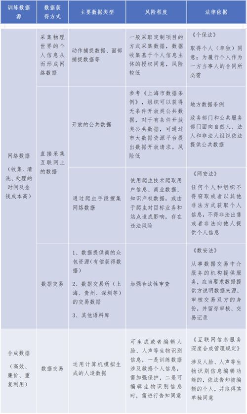 1.1 天德合·月德合——双福临门