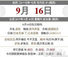 彭祖百忌：丙不修灶