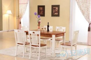 镜子对餐桌风水的关系到：那些你不知道的秘密