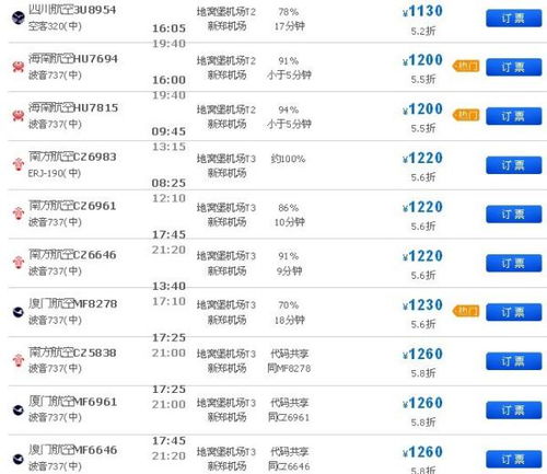 第二个秘密：红眼航班+中转陷阱， 藏着白菜价