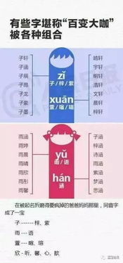 2.1 五行对应表——乱七八糟版