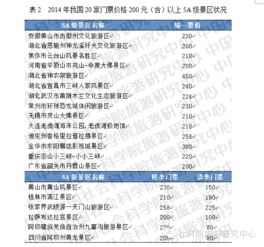 清迈：寺庙疲劳综合征重灾区