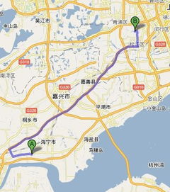 路程长短？鬼才知道呢