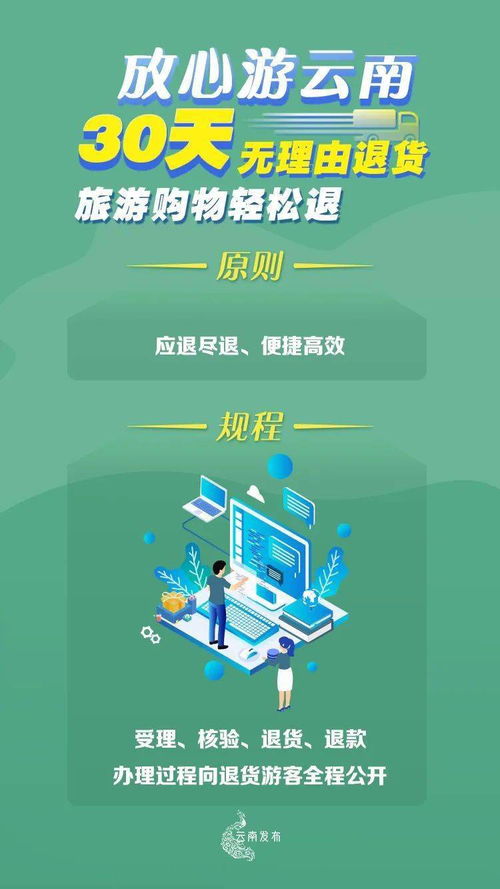 案例分析：2022年国庆节期间，我国游客小李在泰国曼谷的一家金饰店选购到了心仪的项链。