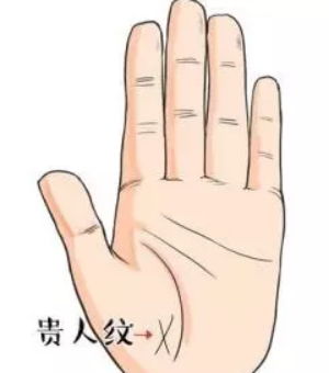 手相测运势真的能根据出生日期一生吗？