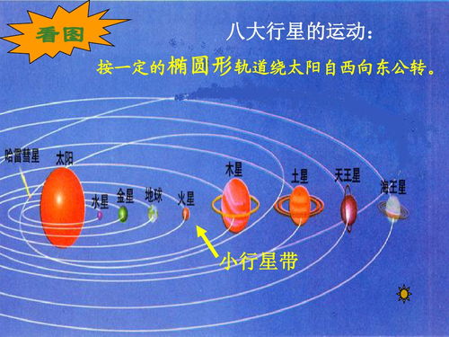 逆行真相大揭秘：都是地球的锅！