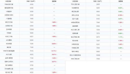 1.1 那么2025年11月2日到底是啥干支？