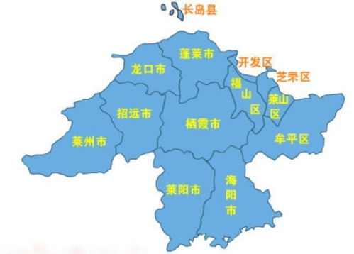 旅游攻略乱入版——不按套路出牌