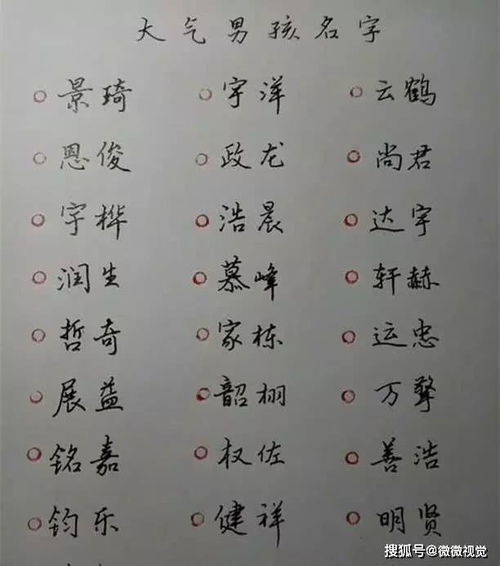虎宝宝取名应避开哪些字？如何改写为长尾关键词？