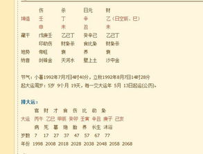 得夫宠的八字与八字配对有何不同之处？