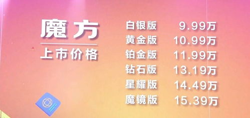 救命指南！2026年最新防坑手册