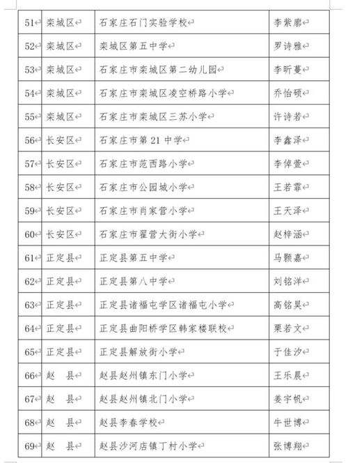 五行调理指南表