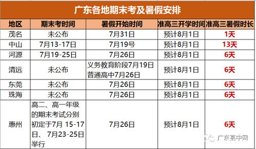 ：这不仅仅是旅行，是修行
