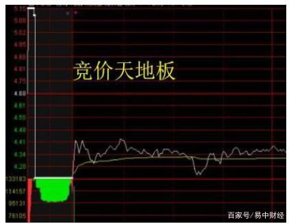 出行交通将会成为城市质量的指标