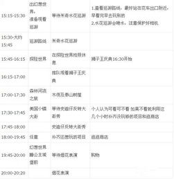 迪士尼订票血泪史！看完这篇你可能会原地爆炸！