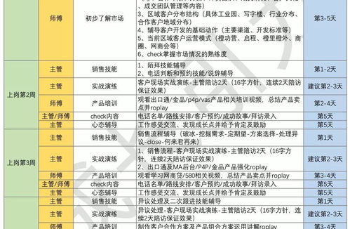 六、 实战案例分享：我家的闹剧式扫墓经历 （乱写篇）