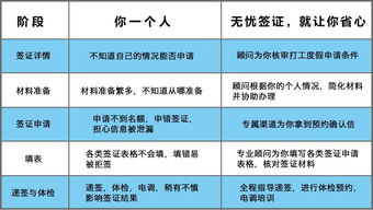第一步：先把自己变成一个“更多面手”