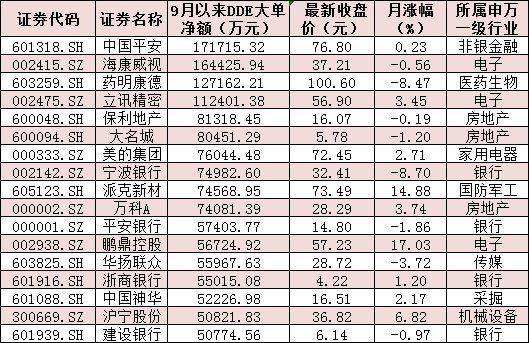 2026年1月安床吉日哪几天适合搬家？