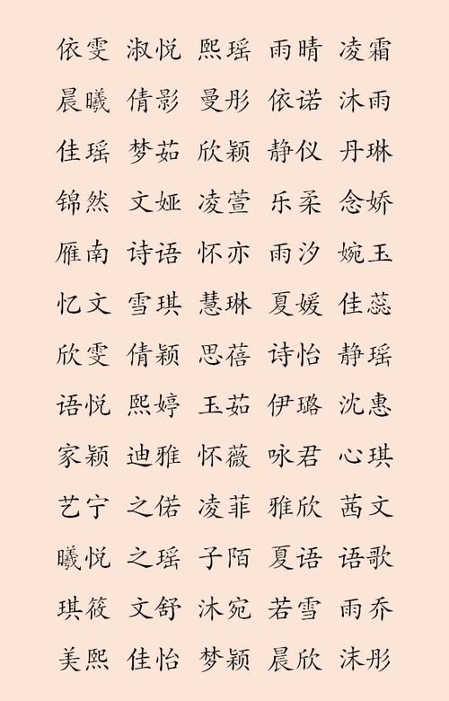 起名注意事项