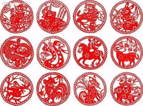 十二生肖整体运势图和运势大全及图片具体是什么内容？