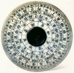 天干地支五行风水八卦与风水学之间有何关联？