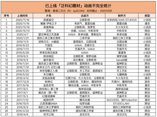 2026年5月和6月，哪一天是掘井和启钻的最佳吉日呢？