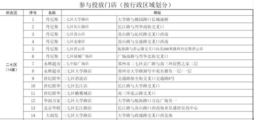 旅行套餐总览——不要只看市场价格，还要看体验！