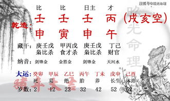 八字中壬寅日壬寅时、壬寅月壬寅日伏吟是什么意思？