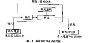 风水真Neng影响生活吗,风水影响我们的生活吗为什么