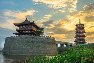 二、周边城区：谁才是景点王者？（噪音版）