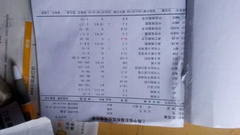 一、 名字像血液一样，需要时间段发酵