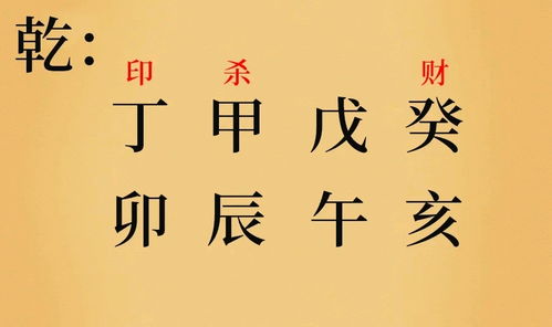 二、 财星旺的人：物欲横生的体现