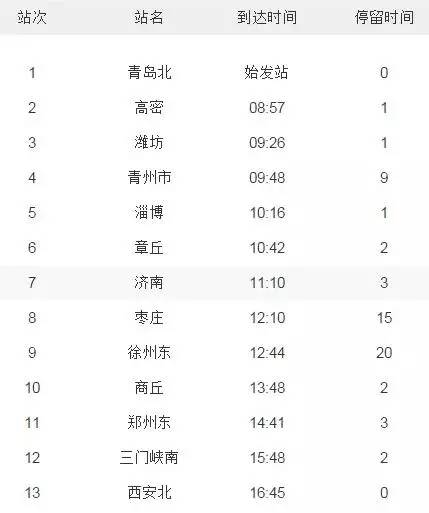四川之旅：探寻四川之美， 从较高铁启动