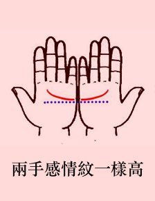 太阴丘：想象力过剩的产物