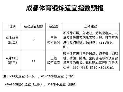2026年五月十三日是种植吉日吗？推荐查询吉日信息。